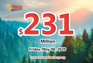 4名玩家赢得了 Mega Millions 的第二奖；彩金提升至 2.31 亿美元。